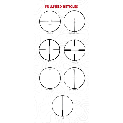 Burris Optics, Fullfield, Rifle Scope, 3-12X Magnification